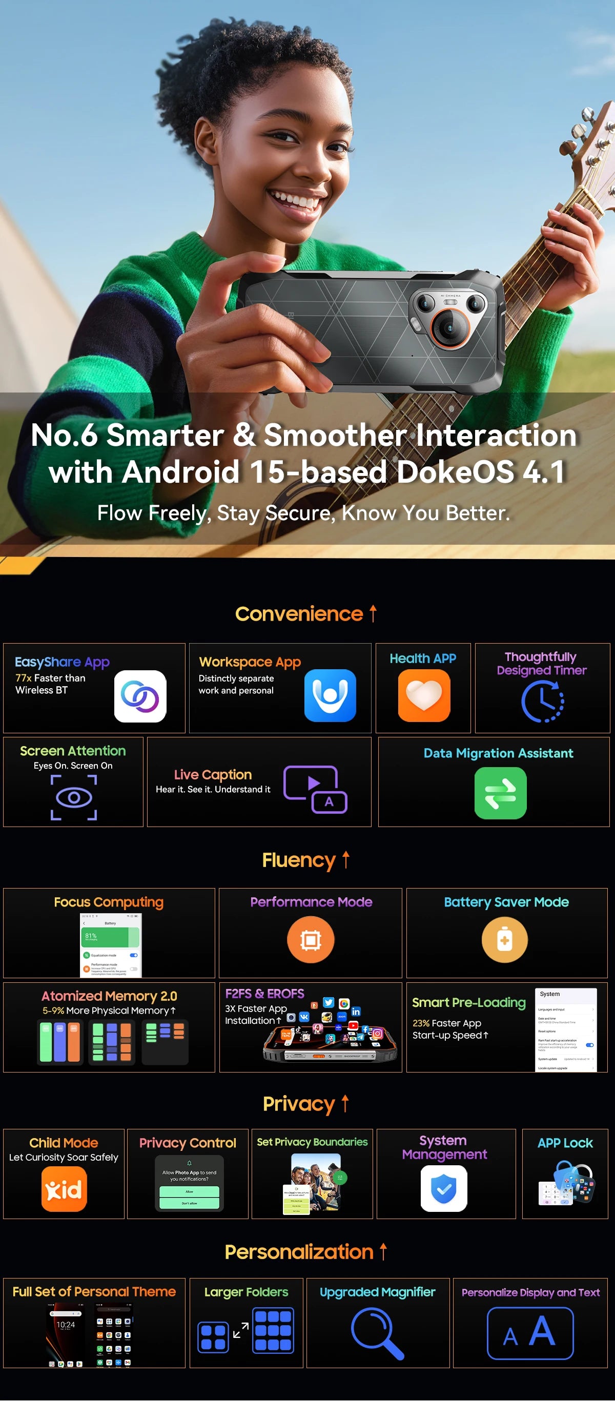 Blackview BL7000 AI 5G Rugged Phone Android 15, MTK 6300, 6.78" FHD+ 120Hz, 7500mAh/33W, Rugged Smartphone Dual SIM NFC/IP69K
