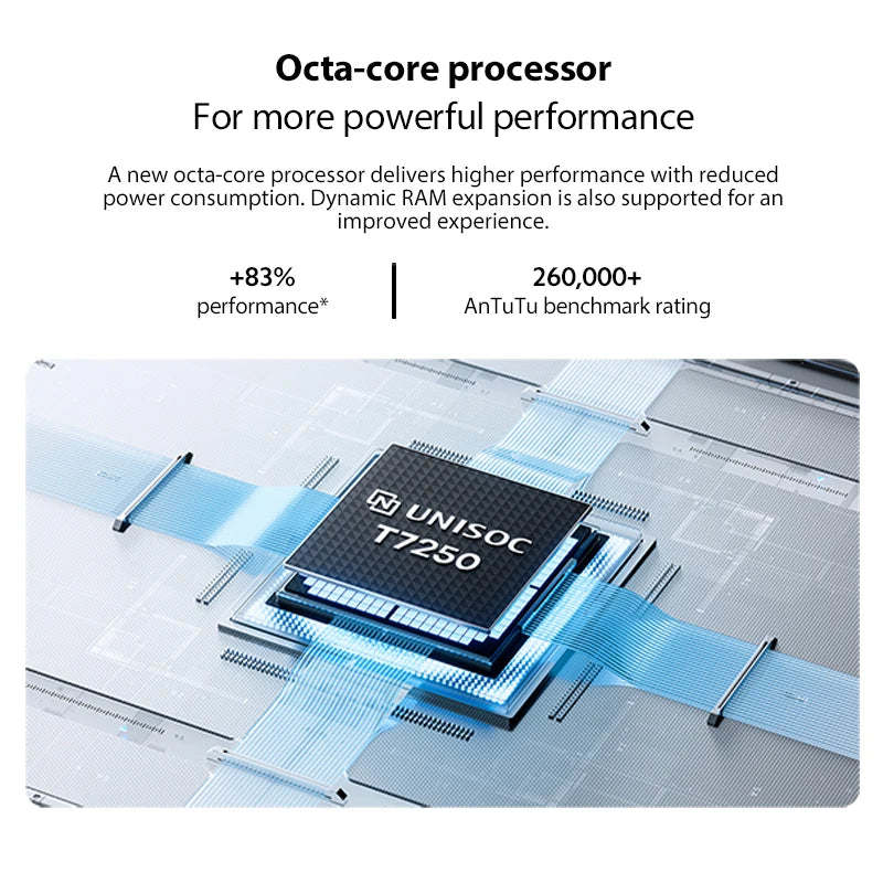 Xiaomi Redmi A5 Unisoc processor T7250 8 core screen for inch fast charge support 15W mAh battery Double camera IA 32MP