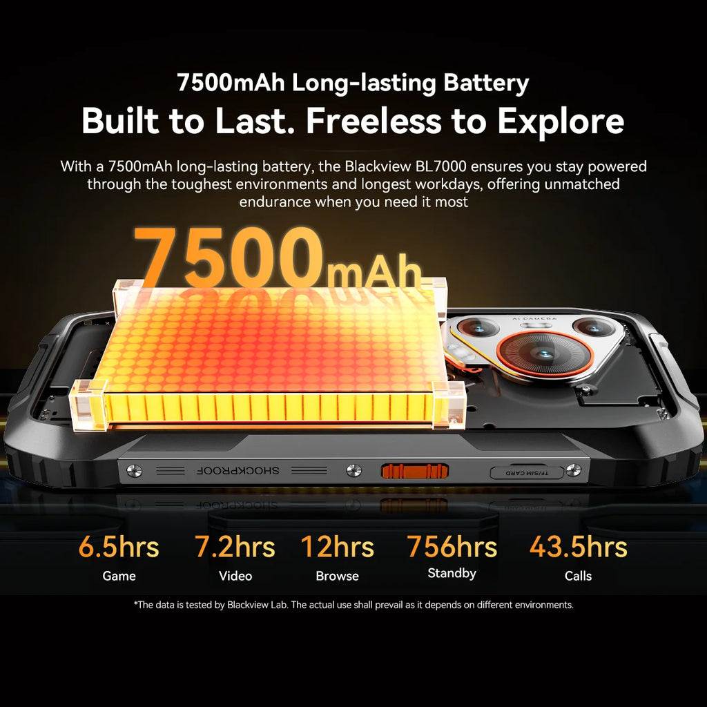 Blackview BL7000 AI 5G Rugged Phone Android 15, MTK 6300, 6.78" FHD+ 120Hz, 7500mAh/33W, Rugged Smartphone Dual SIM NFC/IP69K