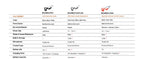 DOOGEE BoneBeat Swim Bone Conduction Headphones IP68 Waterproof Swimming Open Earphones Bluetooth 5.4 Wireless Headphone 7H Life