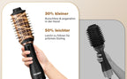 Professional 5-in-1 Hot Air Brush Set, Ionic Technology, 1200W Hair Dryer Styler Tool, 4 Heat Settings, 360° Swivel Cord