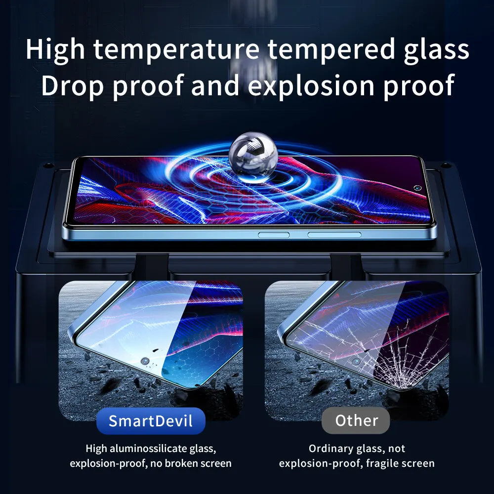 SmartDevil 2PCS Screen Protector for Xiaomi 17 15 13T 14T Redmi K90 HD Tempered Glass Film for Redmi Note 13 Pro Note 14 15 Pro