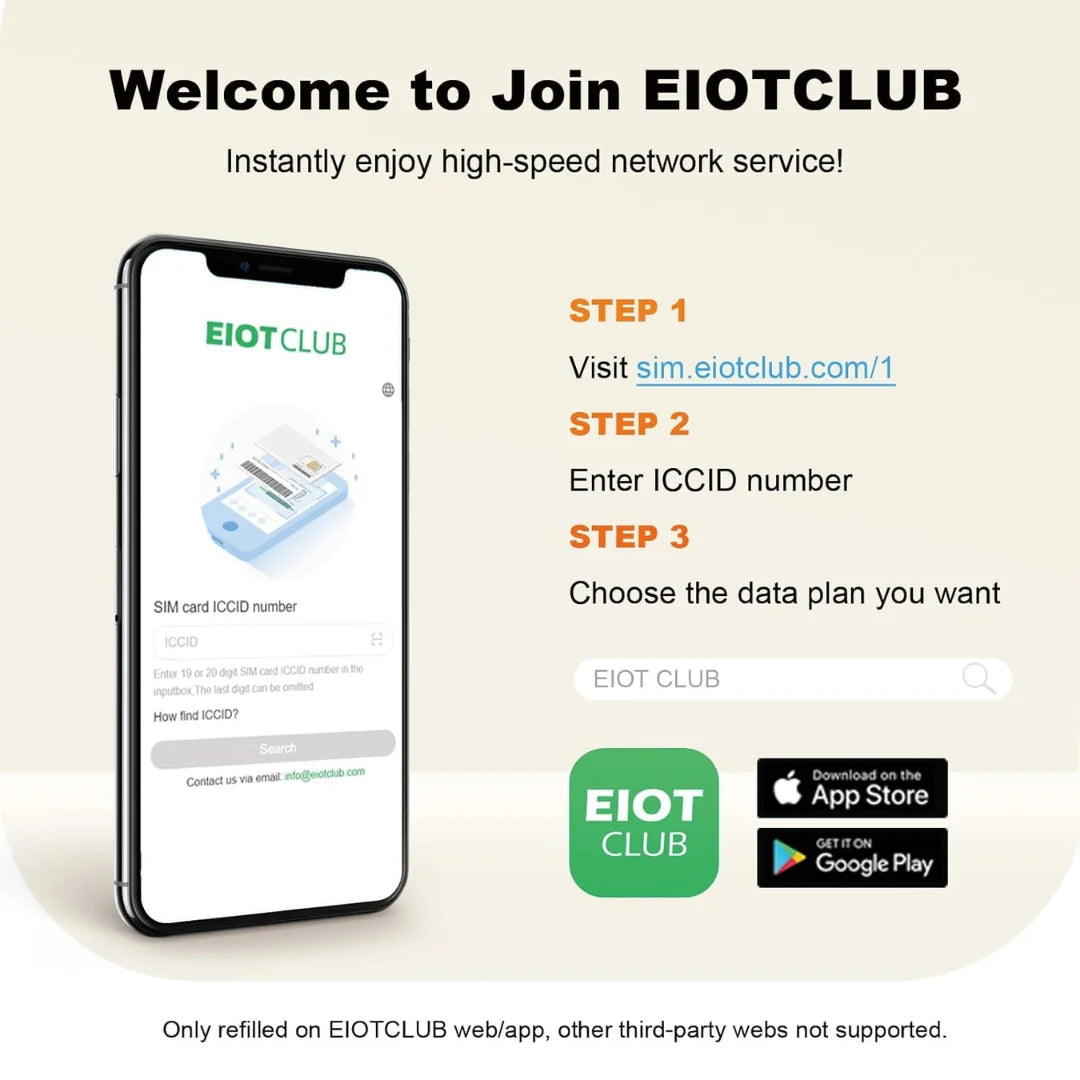 EIOTCLUB USA Prepaid SIM Card 1GB AT&T, T-Mobile, High Speed Network, Data-Only SIM for Phone Security Camera Router Hotspot