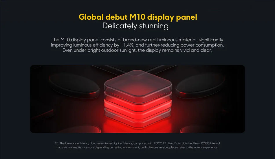 Global Version POCO F8 Ultra Snapdragon 8 Elite Gen 5 Smartphone 6.9" 120Hz AMOLED Display 6500mAh 100W Battery Xiaomi Telephone