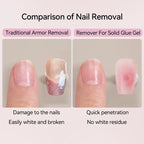 UR SUGAR 3PCS False Nails Set With 420Pcs Matte Soft Gel Tips Solid Glue Gel Remover Quick Nail Extension Kit Nail Beauty Starte