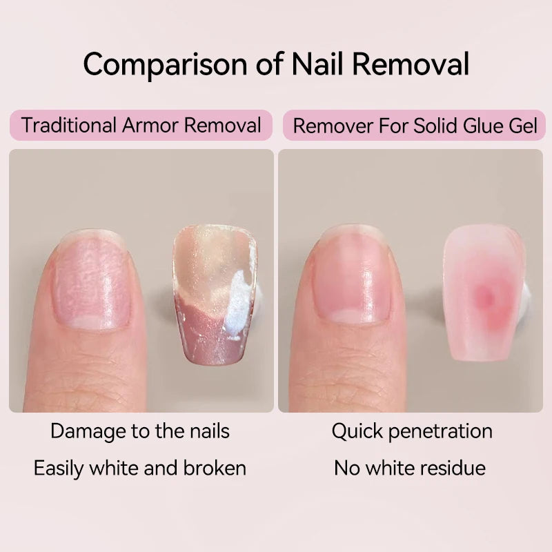 UR SUGAR 3PCS False Nails Set With 420Pcs Matte Soft Gel Tips Solid Glue Gel Remover Quick Nail Extension Kit Nail Beauty Starte