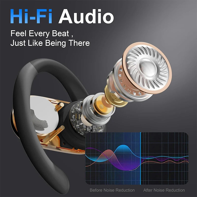 UYUXIO Real Time Translator Headphones AI Language Translation Earbuds 144 Languages & Accents 3 in 1 OWS Ear Buds for Business