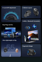 Vention Wireless Bluetooth 5.1 Mouse USB 2.4G Dual-Mode Ergonomic 4000 DPI Mute 6 Button Mouse for MacBook Tablet Laptop PC Mice
