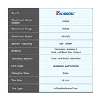 iScooter F7 48V 1000W E-Scooter 45km/h 72km Range App Control 16" All-Terrain Tires Foldable Rear Basket Perfect Grocery Helper