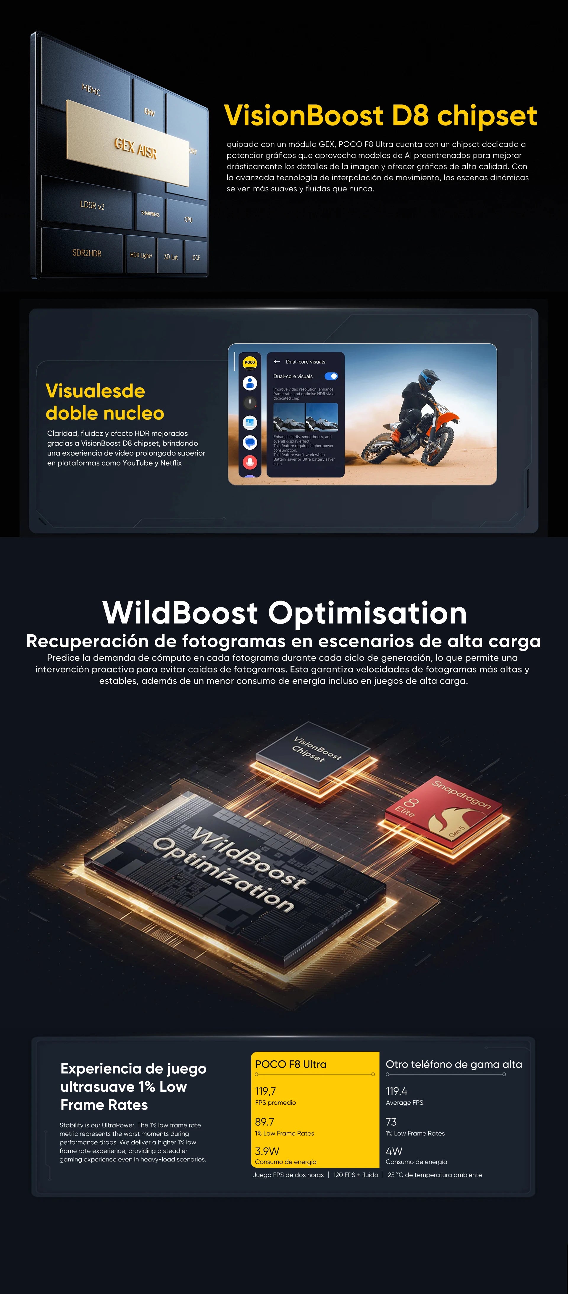 POCO F8 Ultra 5G Global Version Smartphone Snapdragon® 8 Elite Gen 5 6.9" Eye-care AMOLED display 6500mAh 100W HyperCharge NFC