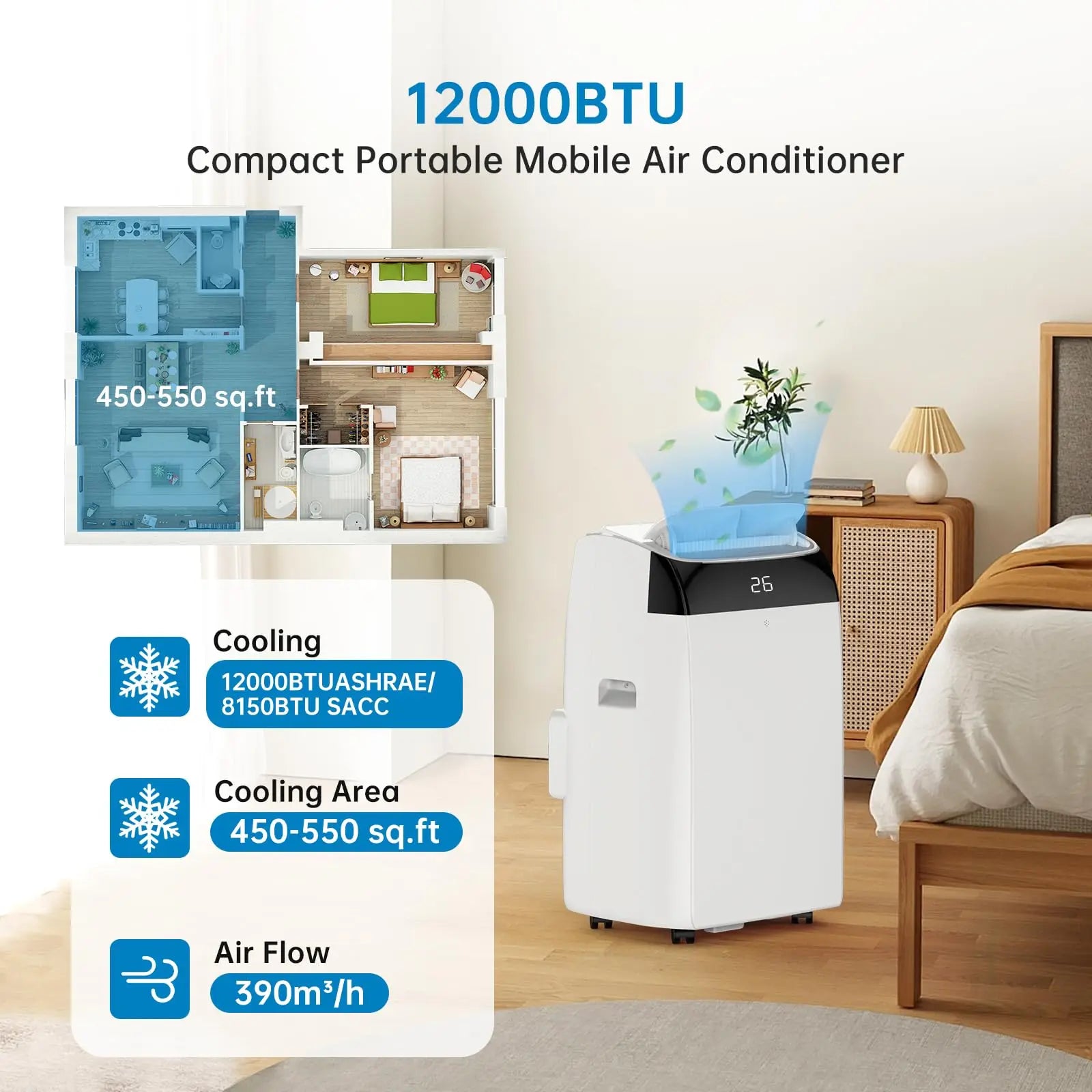 Portable Air Conditioner 12000 BTU, 4-In-1 Cooling Dehumidifier Fan & Auto Airflow, No Outdoor Unit, Quiet Operation, For Home