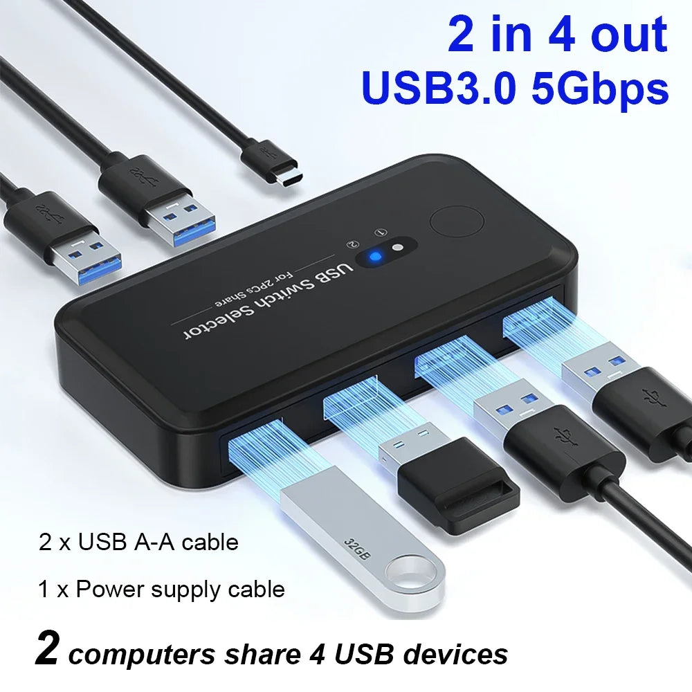 MZX USB 3.0 Switch KVM Switcher Selector Hub Docking Station Dock for 2 Laptop PC Share Keyboard Mouse USB Devices Printer SSD