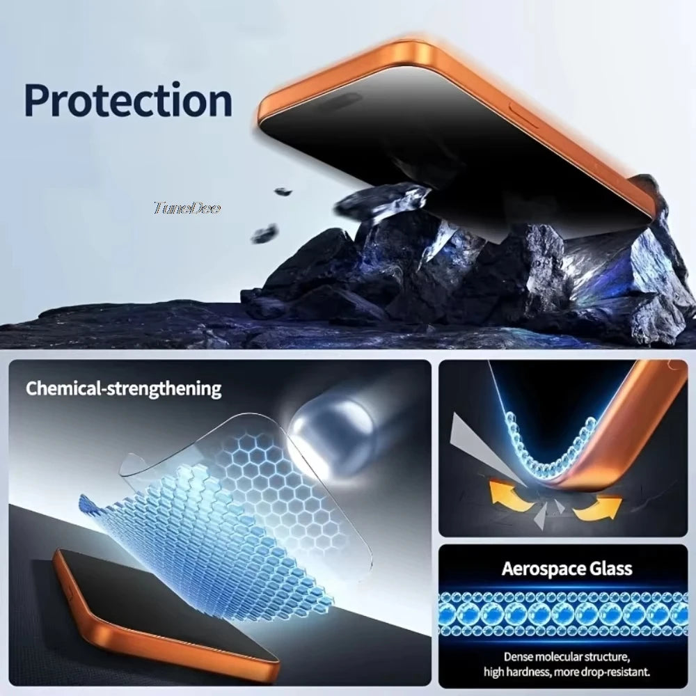 1-3Pcs Matte Screen Protector For iPhone 17 Pro Max 16 15 14 13 12 11 X XR XS Max 6 7 8 Plus SE Tempered Glass Protective Film Secondary image
