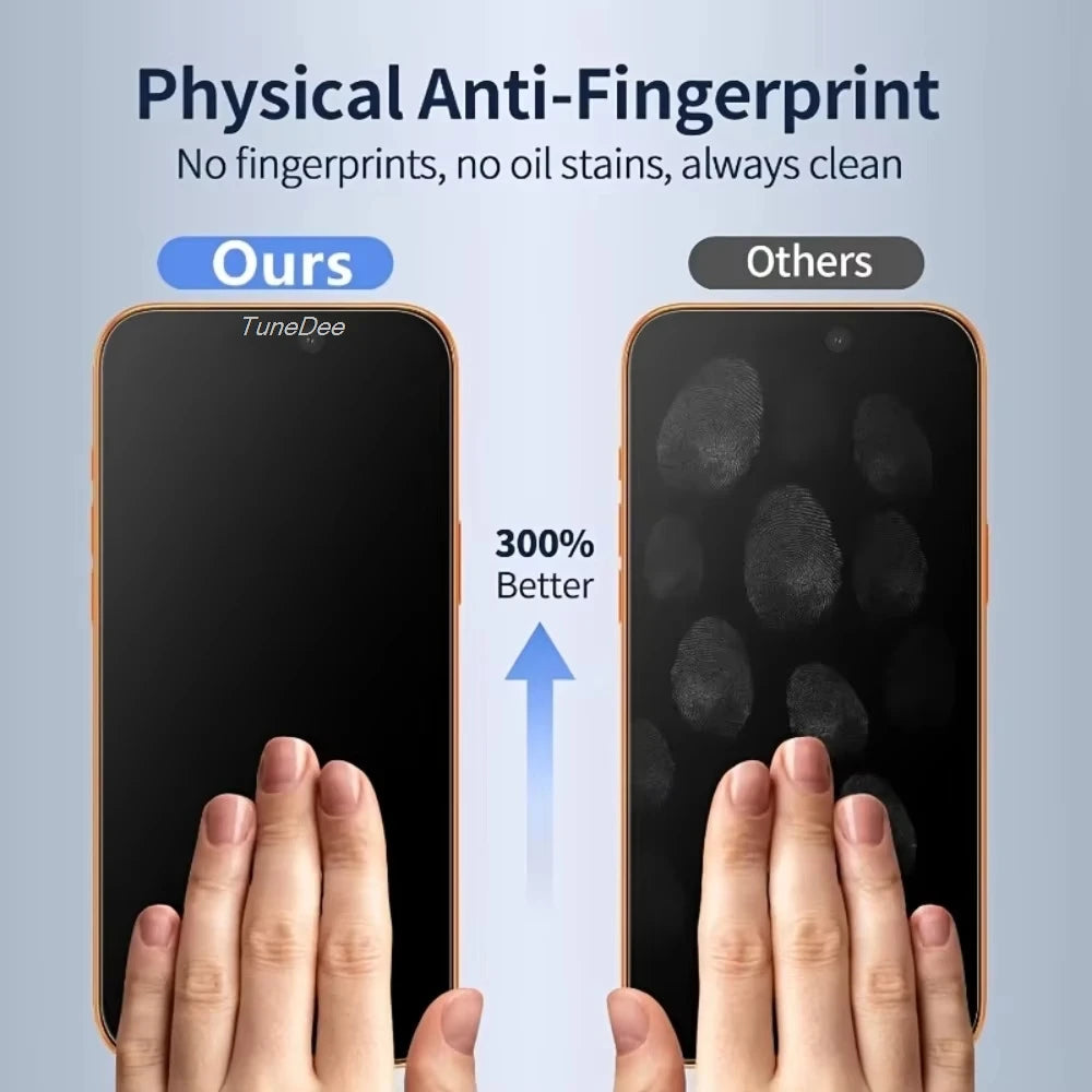1-3Pcs Matte Screen Protector For iPhone 17 Pro Max 16 15 14 13 12 11 X XR XS Max 6 7 8 Plus SE Tempered Glass Protective Film