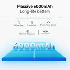 Global Version Xiaomi Redmi A7 Pro Smartphone 6000mAh Battery 6.9" 120Hz Display 13MP Camera Xiaomi HyperOS Xiaomi Cellphone