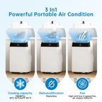 Portable Air Conditioner 12000 BTU, 4-In-1 Cooling Dehumidifier Fan & Auto Airflow, No Outdoor Unit, Quiet Operation, For Home