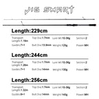 MIFINE JIG SMART SPIN Spinning Rod, Bass Fishing Rods, Lure Weight 4-18g/10-38g Saltwater Freshwater 2.29M