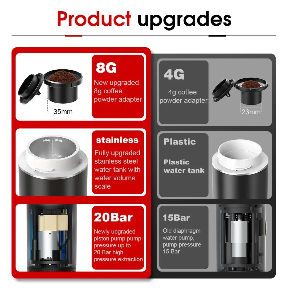 Wireless Electric Portable Espresso Coffee Machine for Car & Home Camping Coffee Maker 3-in-1 Capsule Powder Travel Coffee Maker Secondary image