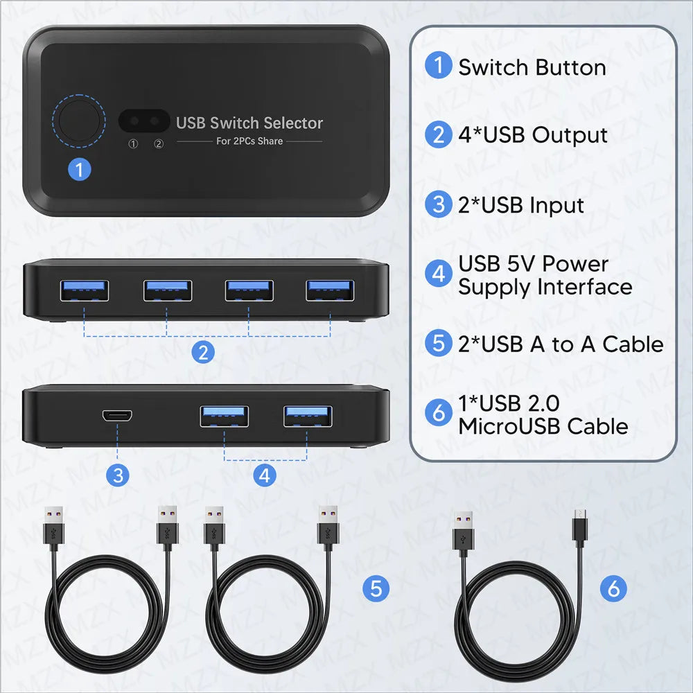 MZX USB 3.0 Switch KVM Switcher Selector Hub Docking Station Dock for 2 Laptop PC Share Keyboard Mouse USB Devices Printer SSD