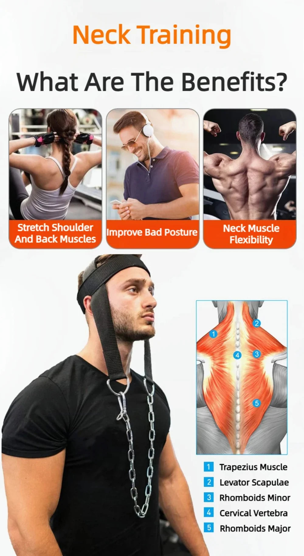 1PCS Head Neck Training Harness Body Strengh Exercise Cervical Spine Strap Adjustable Power Gym Fitness Weight Bearing Cap