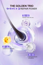 PURC Keratin Hair Treatment Leave-In Hair Mask Straightening Repair Damaged Frizz Smooth Shiny Hair Cream Hair Care Products