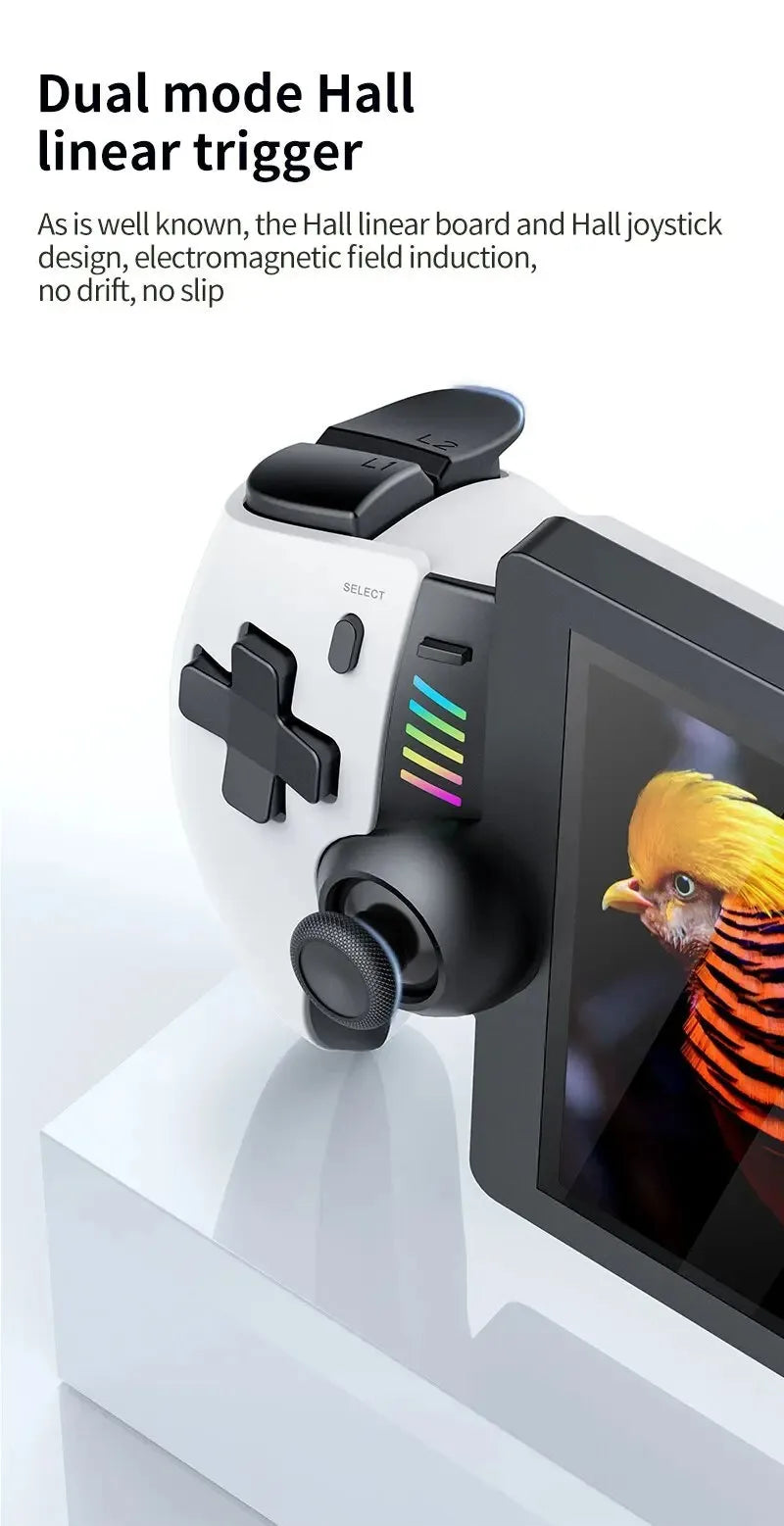 M28 Portable Retro Video Game Console 7.1" HD LCD 128GB 4000mAh 3D Game Support PS2 30+ Simulators Dual Joystick