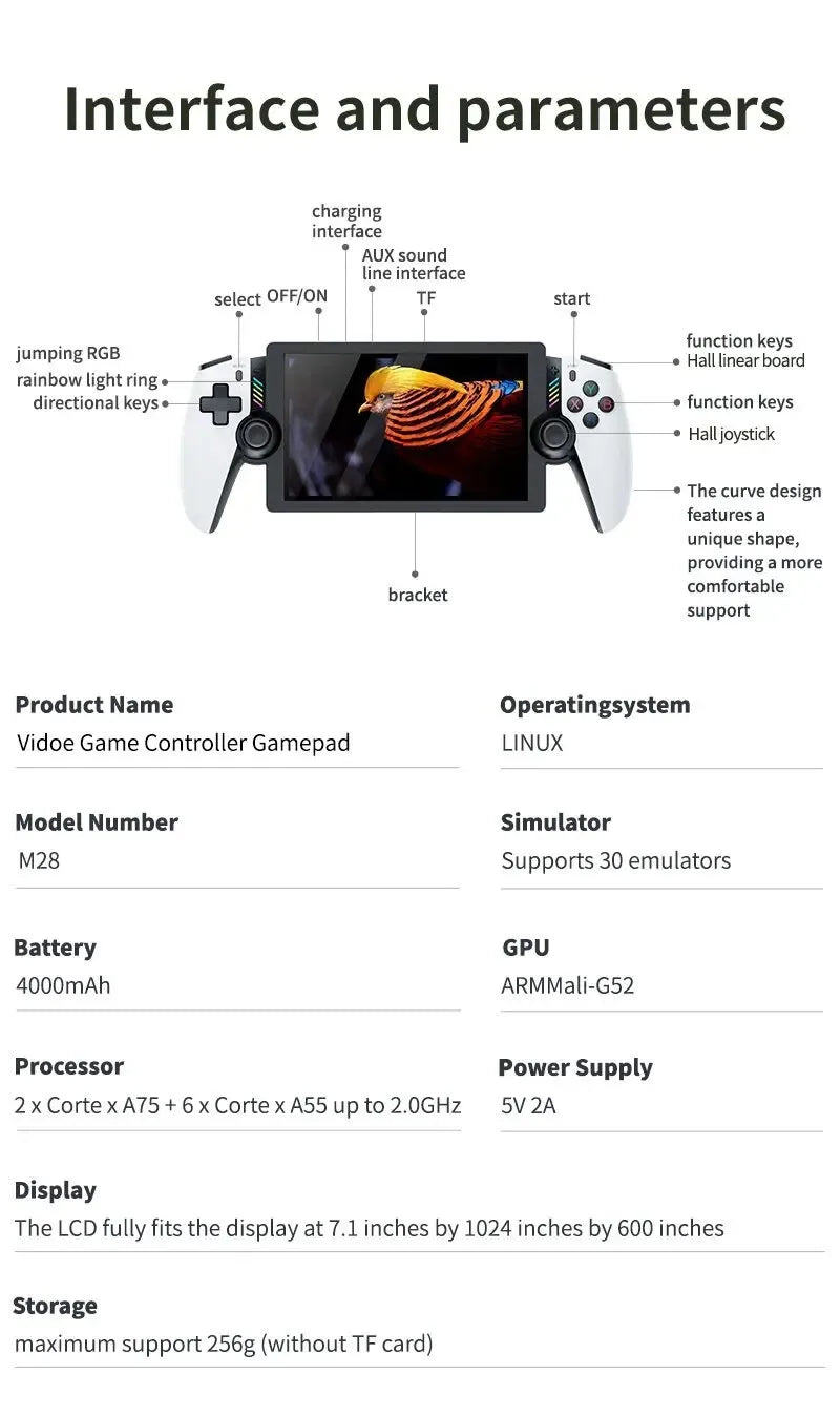 M28 Portable Retro Video Game Console 7.1" HD LCD 128GB 4000mAh 3D Game Support PS2 30+ Simulators Dual Joystick