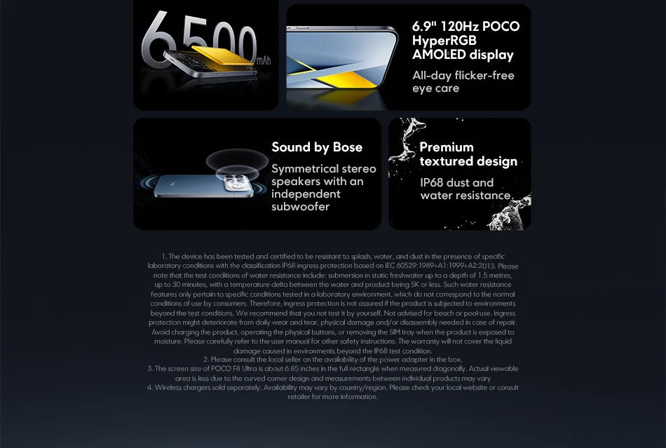 Global Version POCO F8 Ultra Snapdragon 8 Elite Gen 5 Smartphone 6.9" 120Hz AMOLED Display 6500mAh 100W Battery Xiaomi Telephone