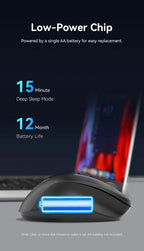 Vention Wireless Bluetooth 5.1 Mouse USB 2.4G Dual-Mode Ergonomic 4000 DPI Mute 6 Button Mouse for MacBook Tablet Laptop PC Mice