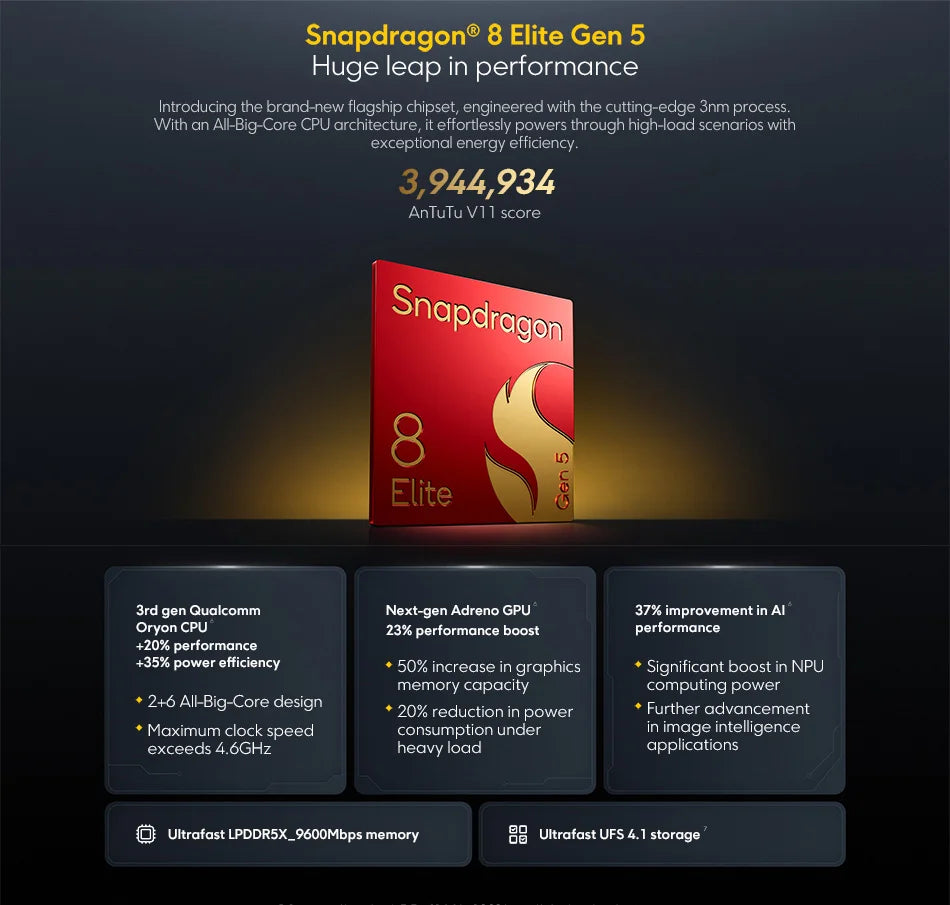 Global Version POCO F8 Ultra Snapdragon 8 Elite Gen 5 Smartphone 6.9" 120Hz AMOLED Display 6500mAh 100W Battery Xiaomi Telephone