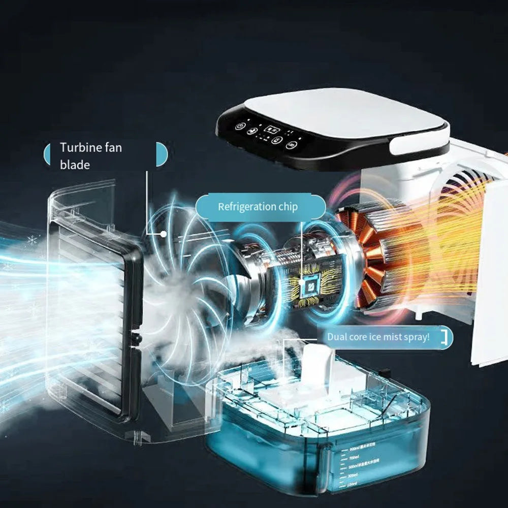 USB Portable Air Conditioner Fan Dual Mist Humidifier Ice Box 3 Speed Desktop Cooling Fan With LED Night Light