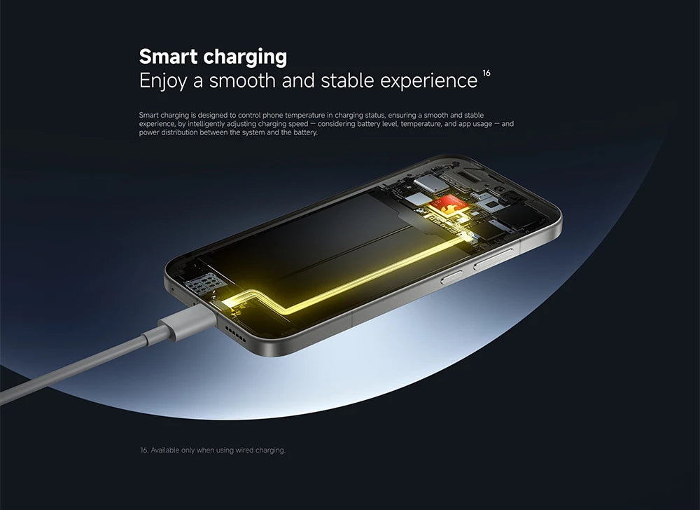 Global Version POCO F8 Pro 5G 6.59" Snapdragon® 8 Elite Mobile Platform 6210mAh 100W HyperCharge 50MP camera NFC IP68 XIaomi