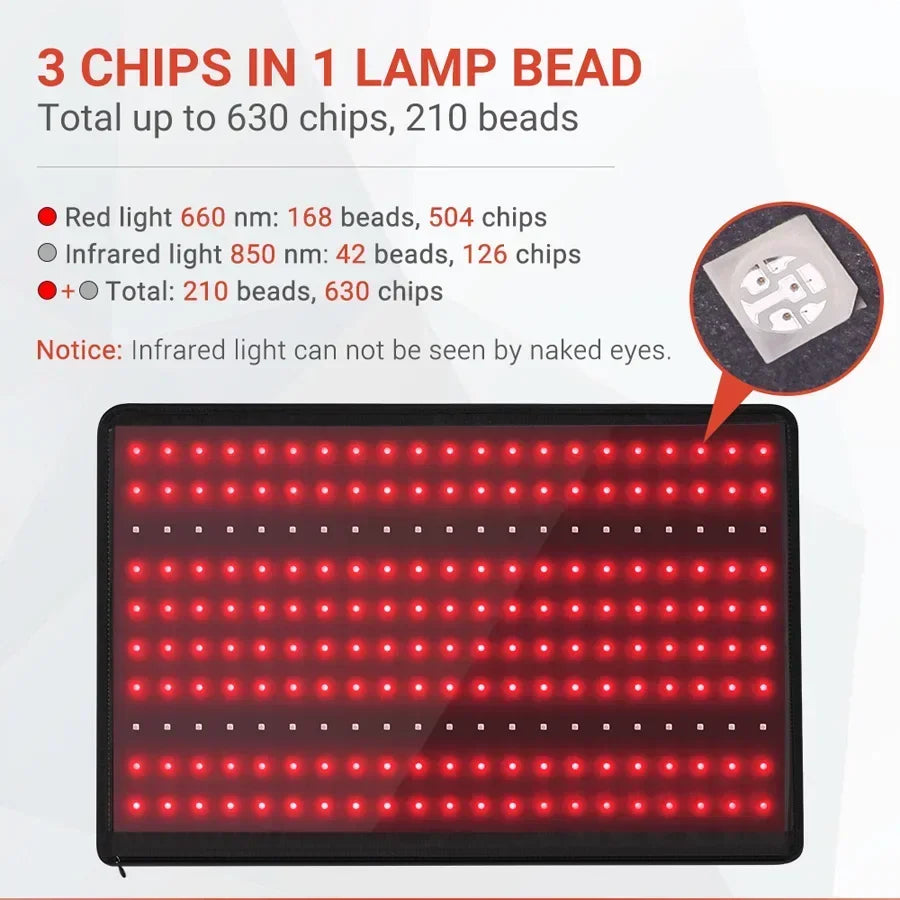 Red Light Therapy Mat, Large Red Light Therapy Pad with Controller,Pulse Mode 660nm & 850nm Near Infrared Light Therapy Belt