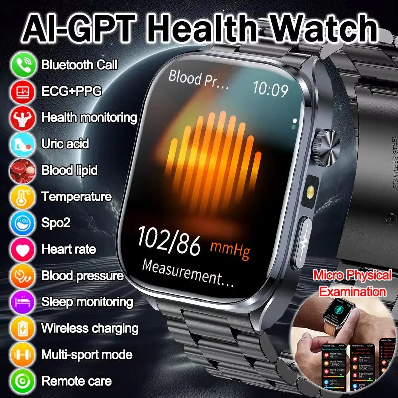 New Health Watch Uric Acid Blood Pressure Blood oxygen Body Analysis Body Fat SmartWatch ECG+PPG Bluetooth call Clock Women Men Main image