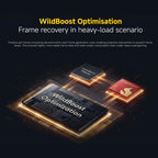POCO F8 Ultra Smartphone 6.85-inch AMOLED 120Hz Snapdragon8 Elite Gen5 Hypercharge 100W and Wireless 50W