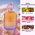 KAYALI 100ml EDP Intense Spray - Sweet Fruity Floral & Warm Woody Unisex Fragrance | Long-lasting, Confidence-Boosting Scent