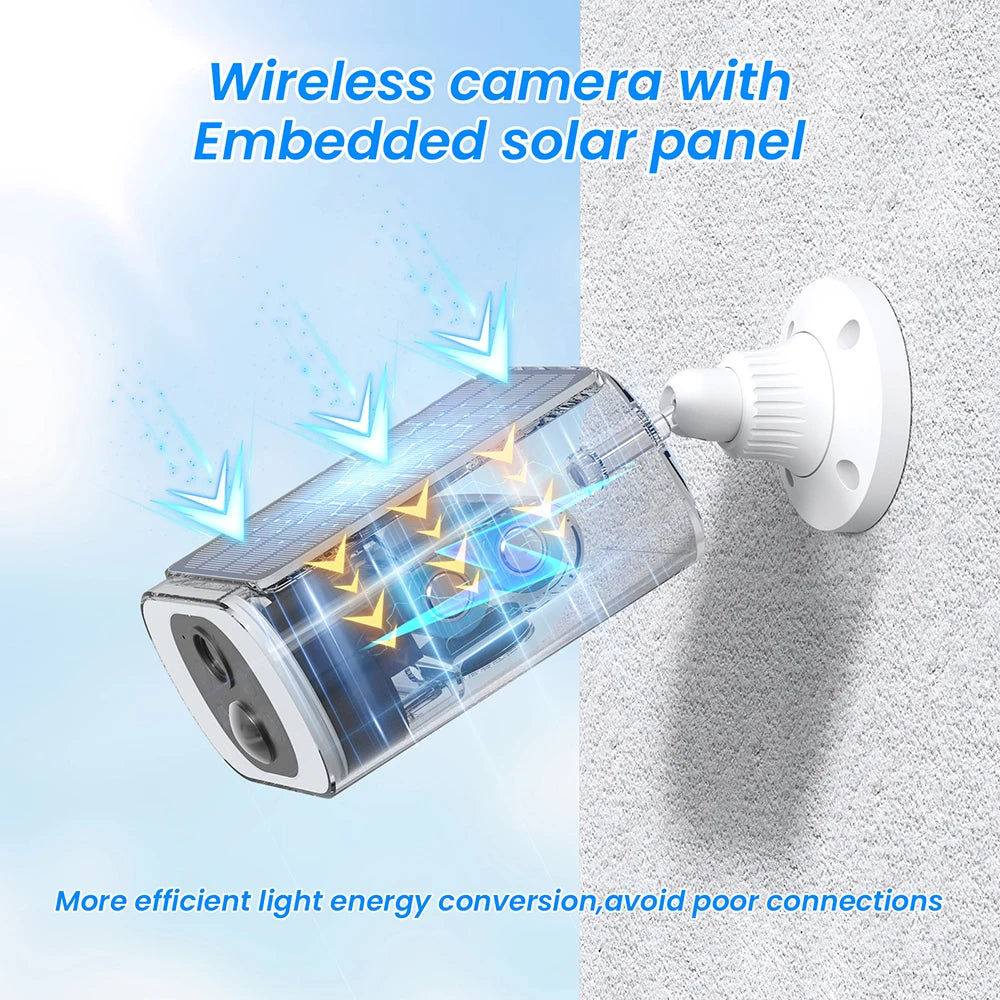 ANRAN 2K Solar Security Camera 3/5MP Outdoor Wireless 2.4G WIFI Camera Battery Cam Floodlight Color Night Vision Can't Add NVR