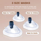Resoxy Anti Choking Device Heimlich Suction Rescue Device for Kids & Adults Portable Airway Clearance Tool Emergency First Aid