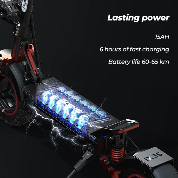 iScooter iX5S  Adults Electric Scooter 1000W Motor 48V15Ah Battery 11Inch  All Terrain Tire Foldable Electric Scooter