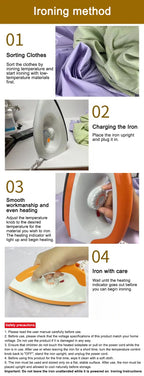 Adjustable Temperature Portable Electric Iron Fast Heating Travel Craft Dry Ironing Machine Clothes Wrinkle Removal Baseplate