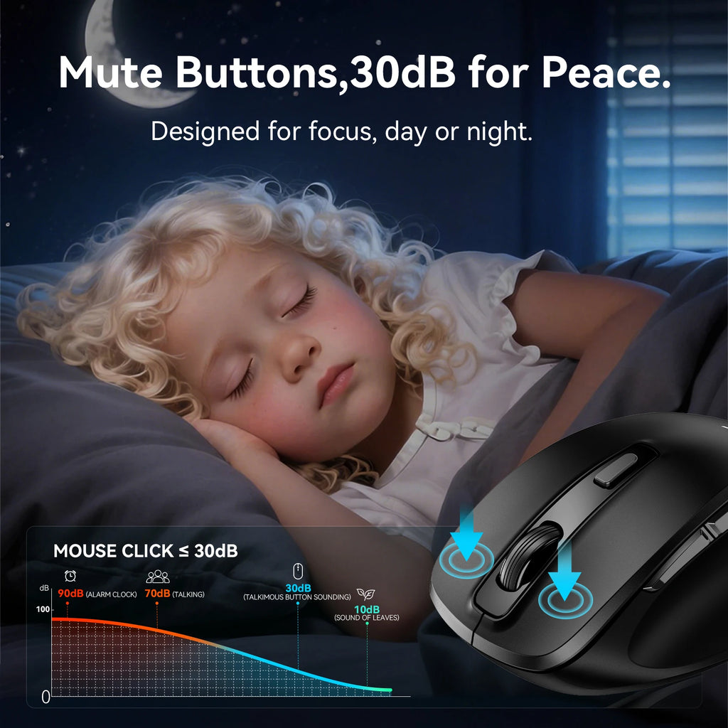 Vention Wireless Bluetooth 5.1 Mouse USB 2.4G Dual-Mode Ergonomic 4000 DPI Mute 6 Button Mouse for MacBook Tablet Laptop PC Mice
