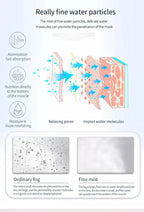 Professional Care Mini Appliances Face Nose Hot Spa Steamer Humidifier Vapozone Machine Nano Mist Spraer Facial Steamers