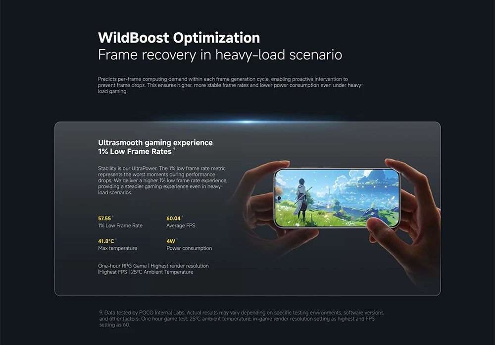 Global Version POCO F8 Pro 5G smartphone 5G 6.59" Snapdragon® 8 Elite Mobile Platform 6210mAh 100W 50MP camera IP68 NFC XIaomi