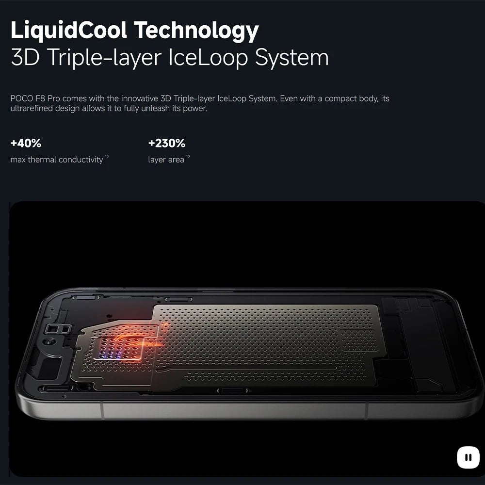 Global Version POCO F8 Pro 5G 6.59" Snapdragon® 8 Elite Mobile Platform 6210mAh 100W HyperCharge 50MP camera NFC IP68 XIaomi
