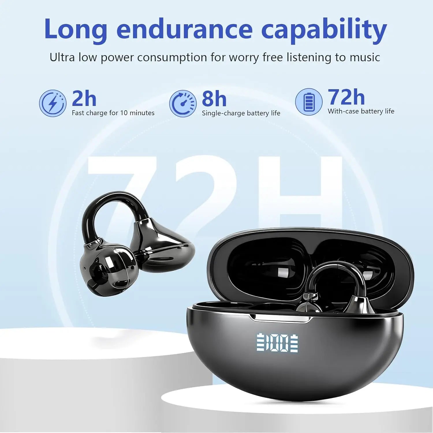 UYUXIO Clip Ear Open Earbuds BT 5.4 Headphones IPX7 Waterproof Headsets Clip on Earphones with Microphone for Sports Running