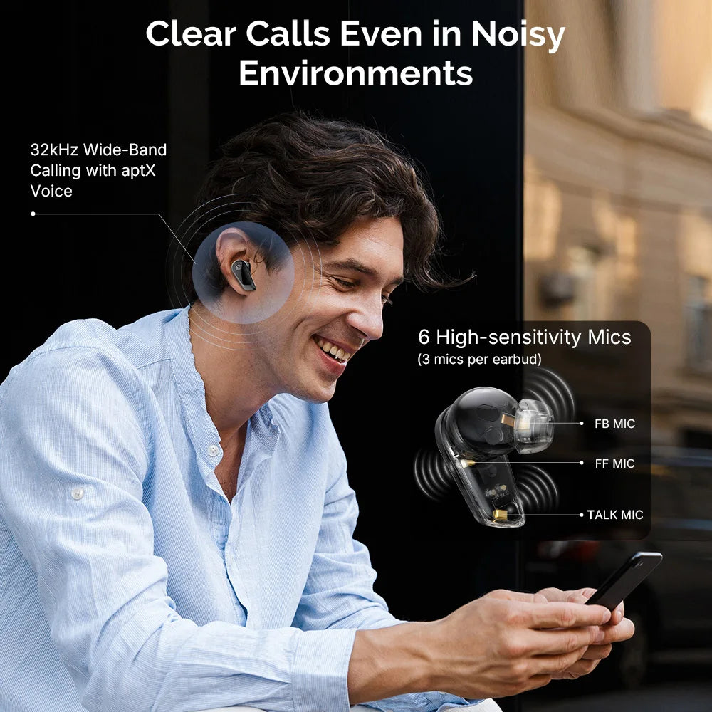EDIFIER S10 Planar Magnetic ANC True Wireless Earbuds Hi-Res LDAC Bluetooth 5.4 Earphones 6 Mics 28H Battery