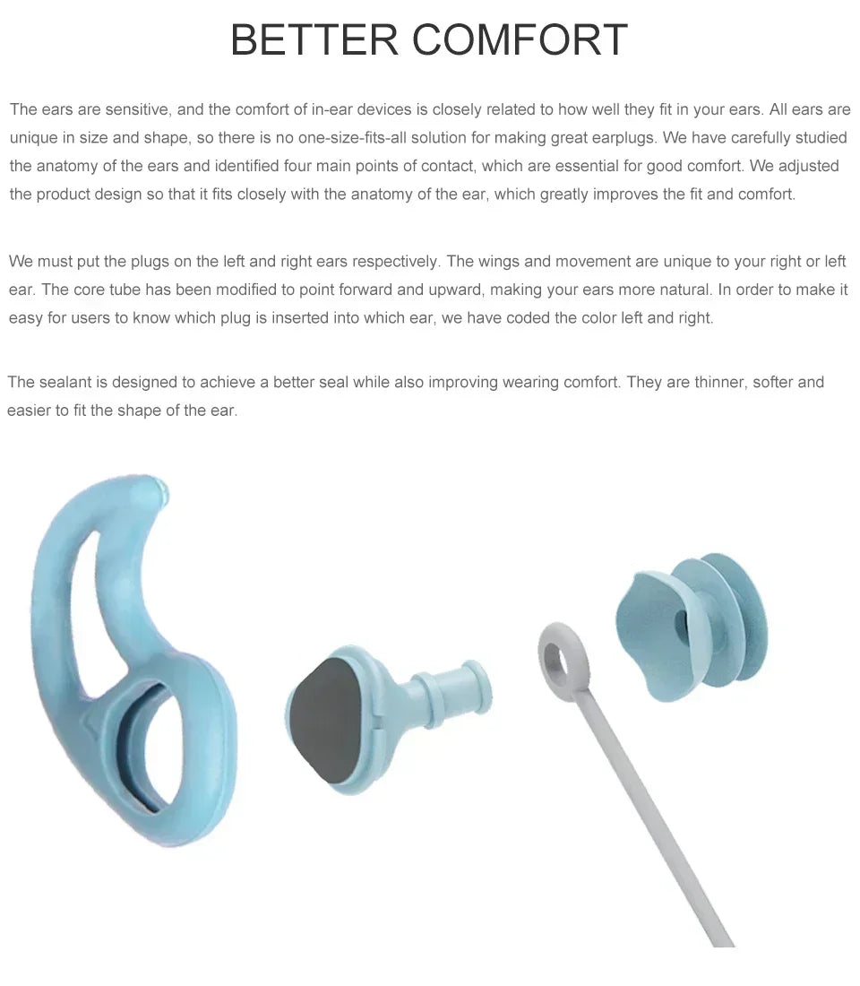 Swimming Ear Plugs for Adults, 3 Pairs Waterproof Reusable Silicone Swim Earplugs with Removable Cord,Perfect for  Water Sports