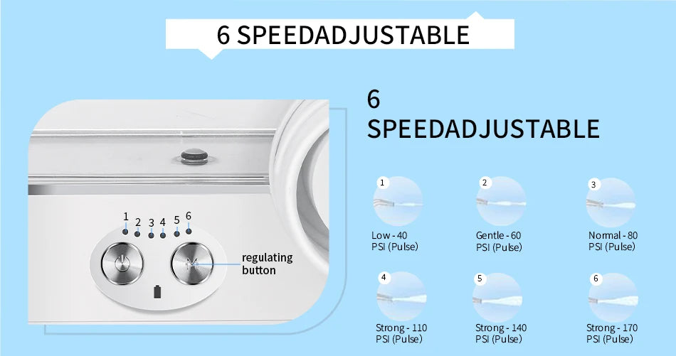 H2ofloss Water Flosser Portable Oral Irrigator 570ml 140PSI High Pressure 6 Modes 5 Nozzles with Storage Bag USB Rechargeable