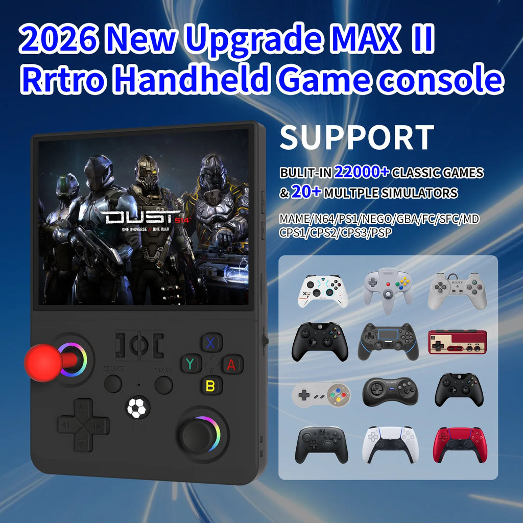 2026 Upgraded R36MAX2 Retro Handheld Game Console  4.5 Inch HD Screen 1024*768 Open Souce  Portable Pocket Video Game Player