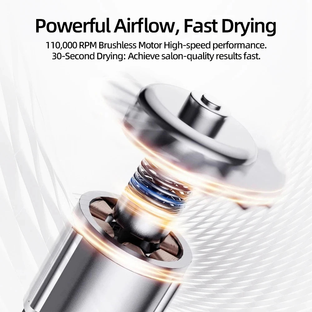 1600W Professional Hair-care Negative Ion Hair dryer 220V Leafless Hairdryer High Speed household Blow Dryer Salon Style Tool